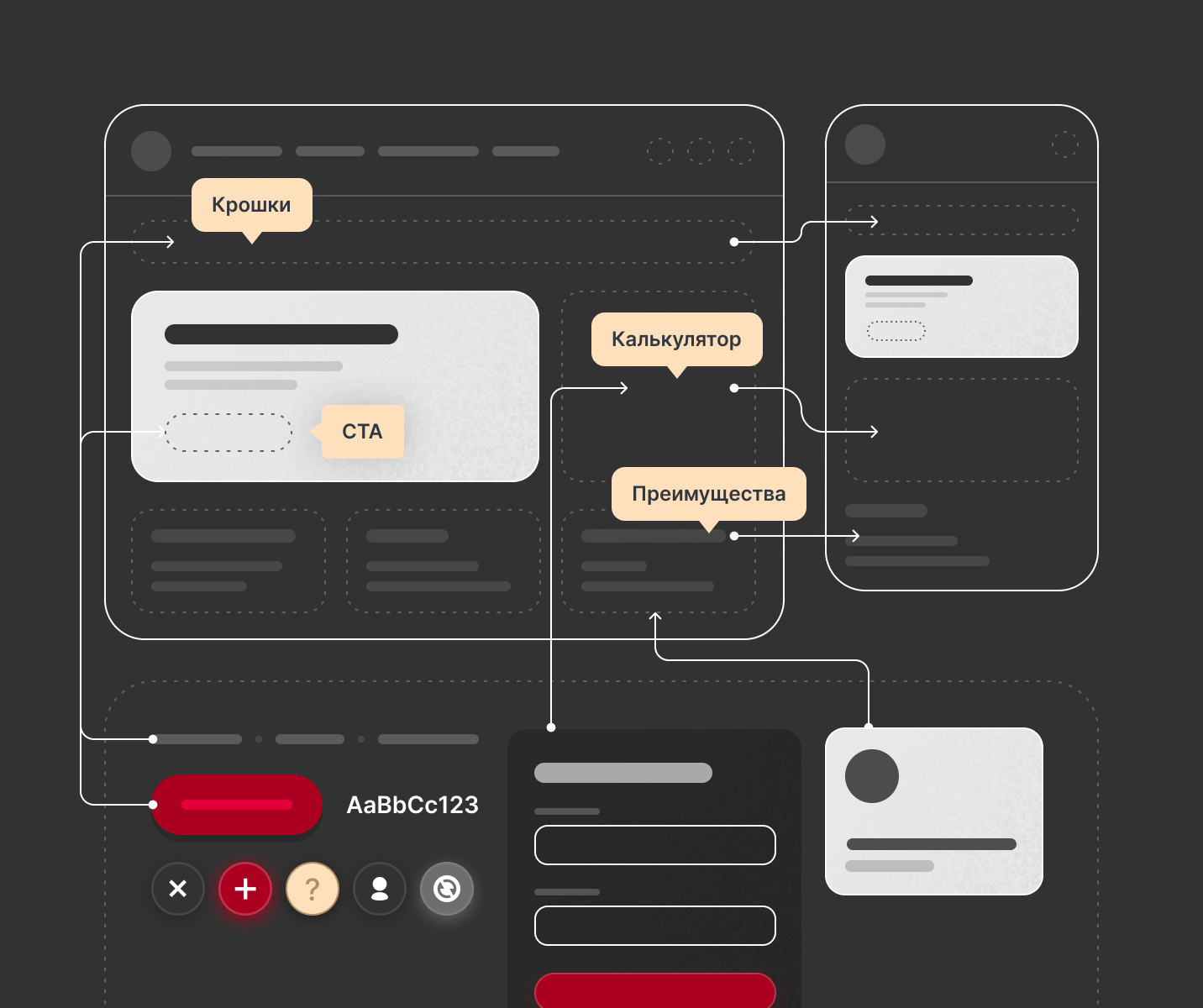 Собака Павлова || UX/UI-дизайн под ключ