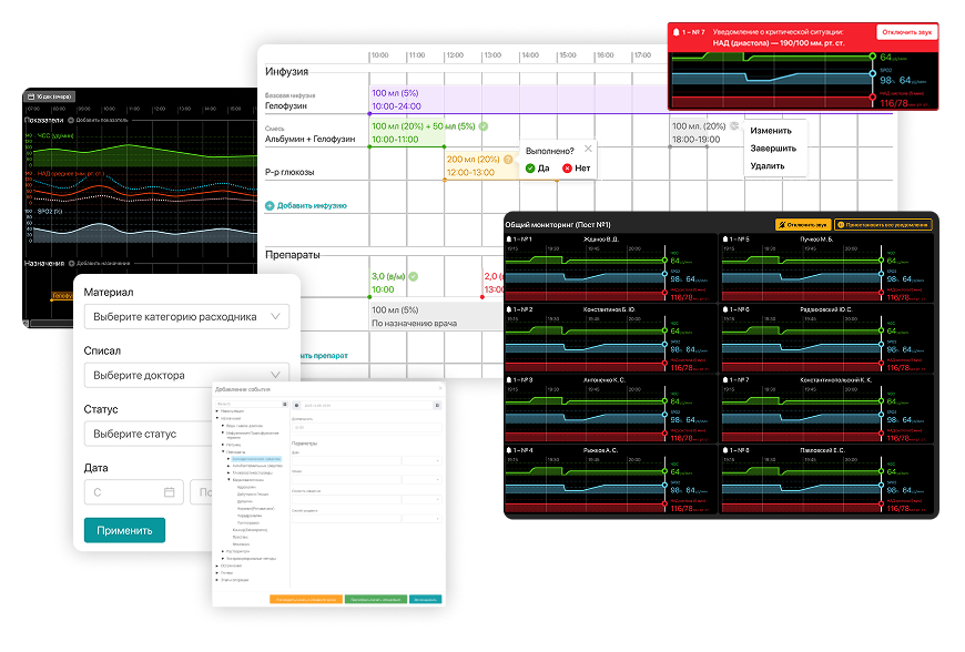 Собака Павлова • РАИСа • Интерфейс системы мониторинга пациентов в реанимации