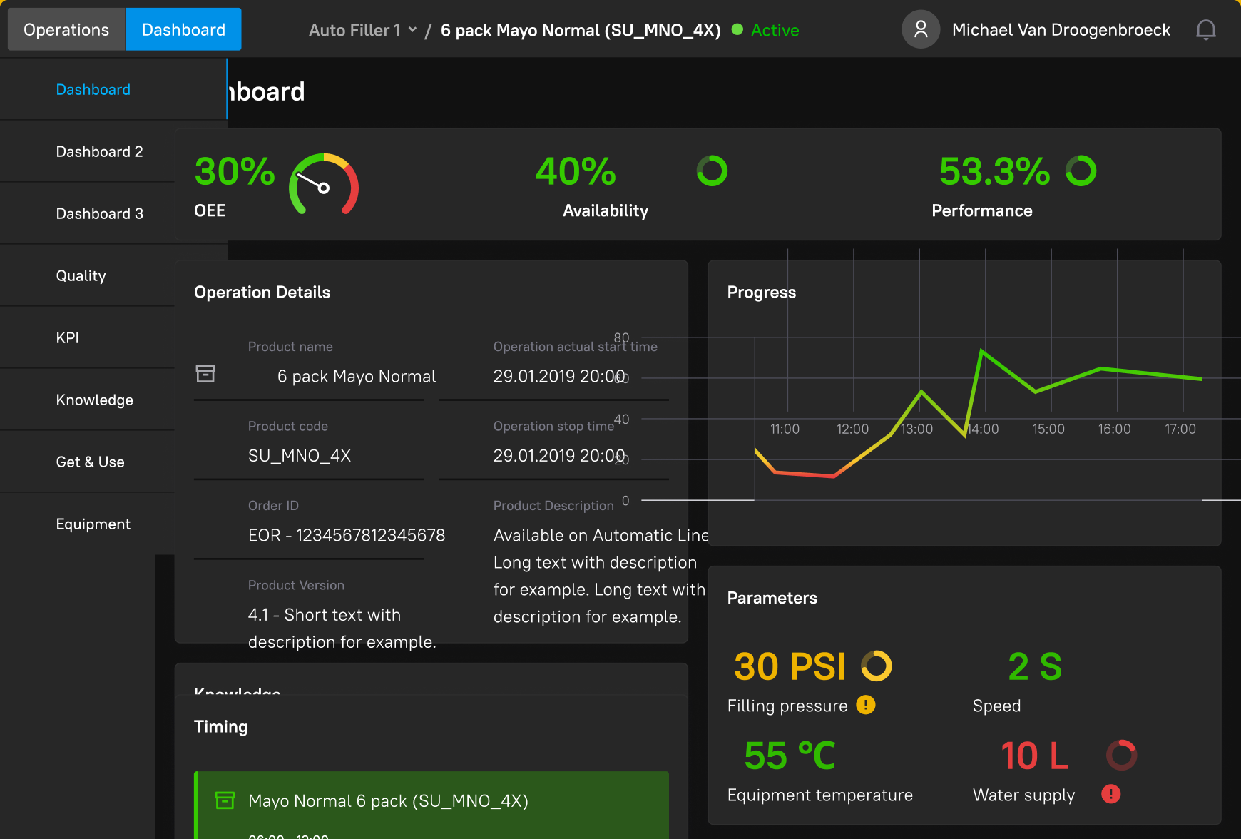Промышленность • UX/UI-дизайн профессиональных интерфейсов