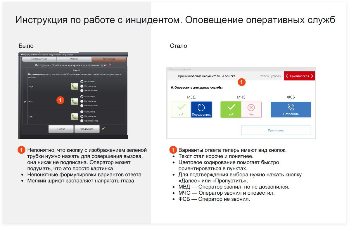 Продуктовое исследование • UX-исследование