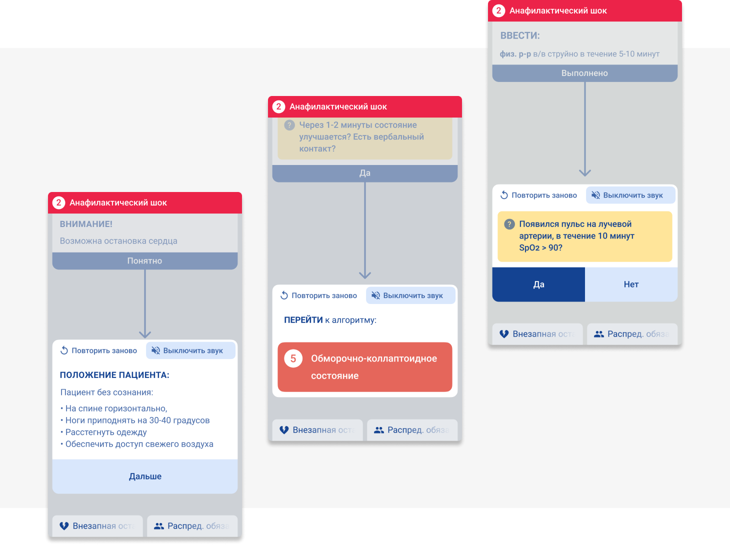 Продуктовое исследование • UX-исследование